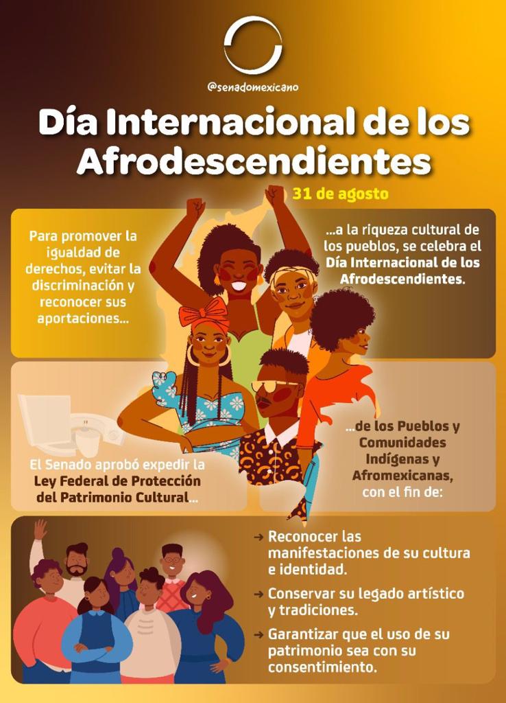 Día Internacional De Los Afrodescendientes Más Que Radio 4787